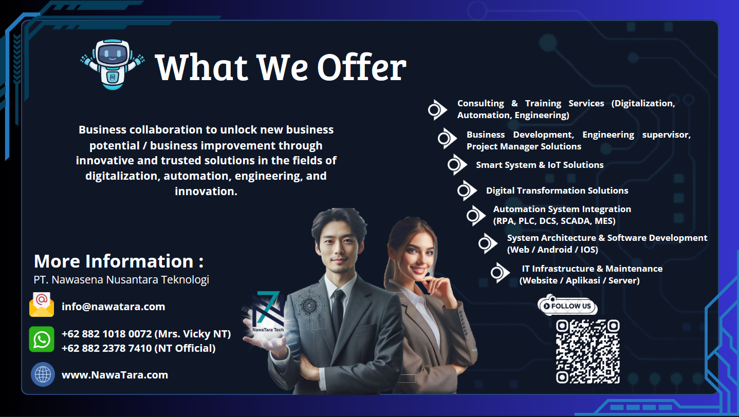 NawaTara-Offer Mengurai Etika AI: Mengatasi Bias dan Memastikan Privasi