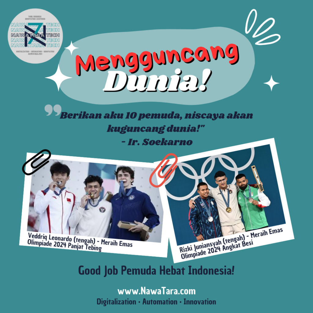 Animasi-Media-Sosial-Paket-Liburan-Bergaya-Kreatif-Berwarna-Biru-dan-Putih_20240810_141425_0000-1024x1024 Membanggakan Bangsa: Prestasi Pemuda Indonesia di Kancah Dunia