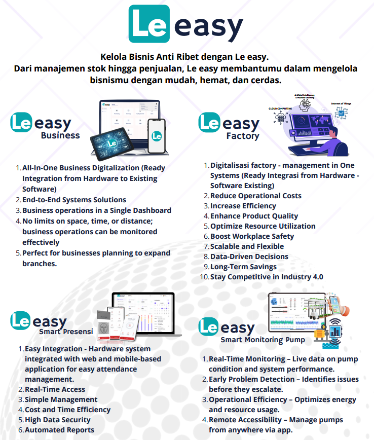 leeasy-inti Ini 7 Sebab Pengusaha Harus Digitalisasi Bisnis di 2025!